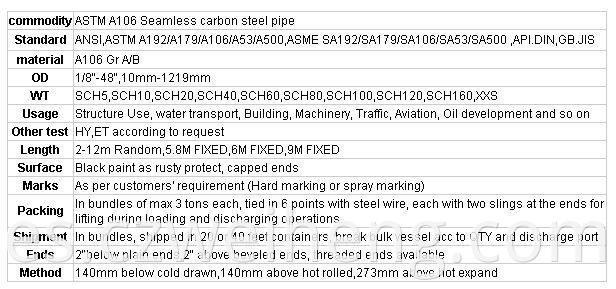 seamless pipe 1